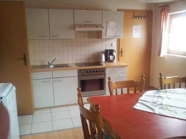 Pritzl
